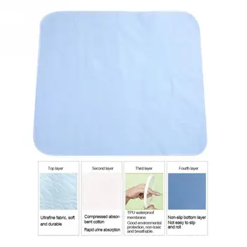 

Reusable Underpad Washable Waterproof Kids Adult Incontinence Pad 75*86cm