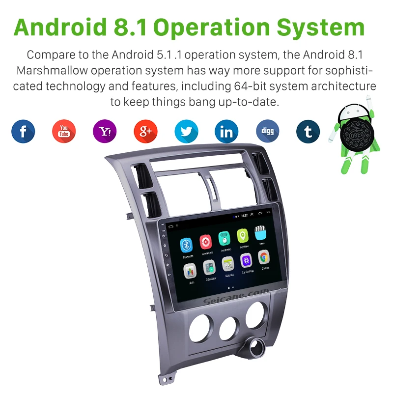 Discount Seicane 10.1" Android 8.1 Car Radio GPS Navigation Multimedia Player Head Unit For Hyundai Tucson Left Hand Driving 2006 -2013 1