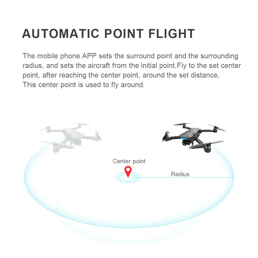 CG033 GPS Brushless RC Quadcopter With 1080P HD FPV WIFI Gimbal Camera/No Camera Altitude Hold Foldable RC Drone Helicopter