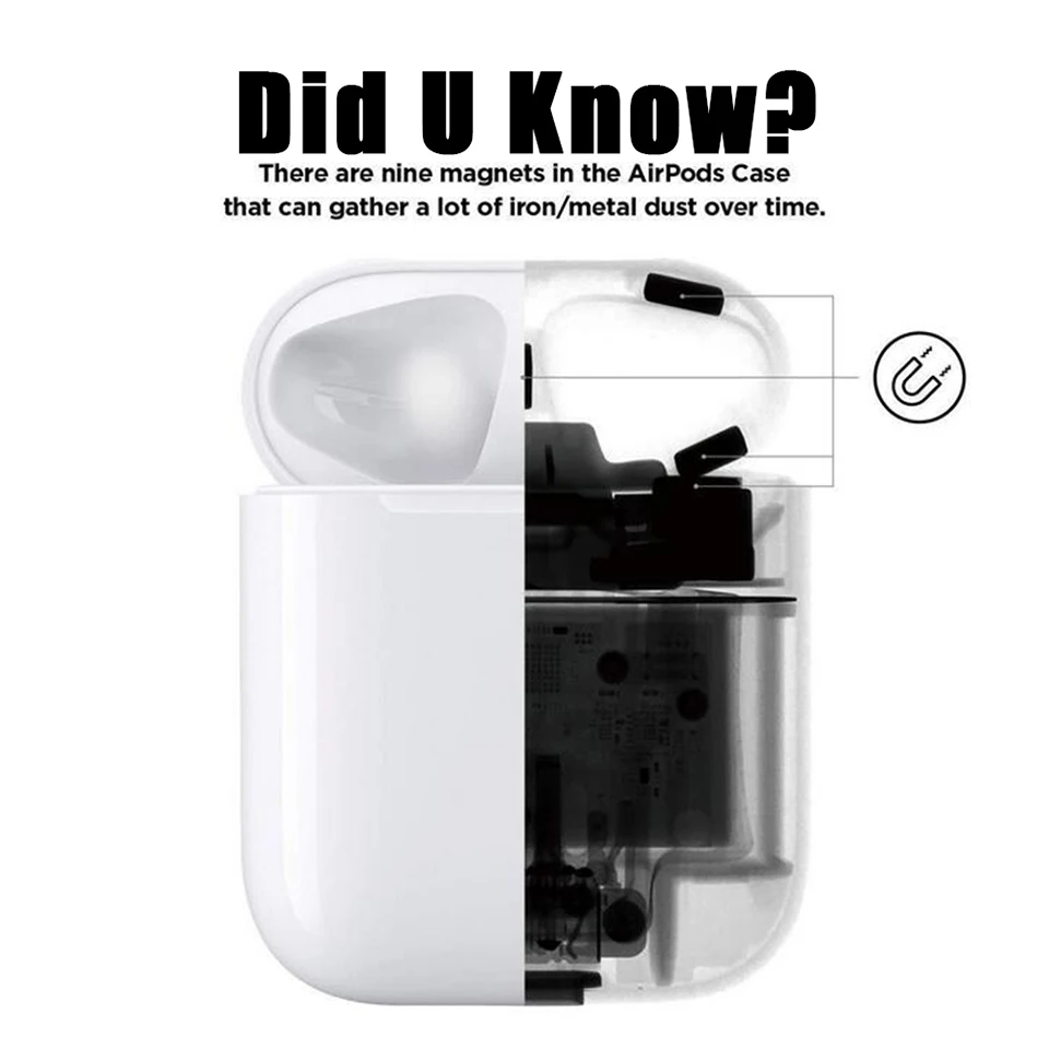 Dust Stickers Guard Protective Apple AirPods Sticker For Apple Case Accessories Protecting AirPods From Iron Metal Shavings