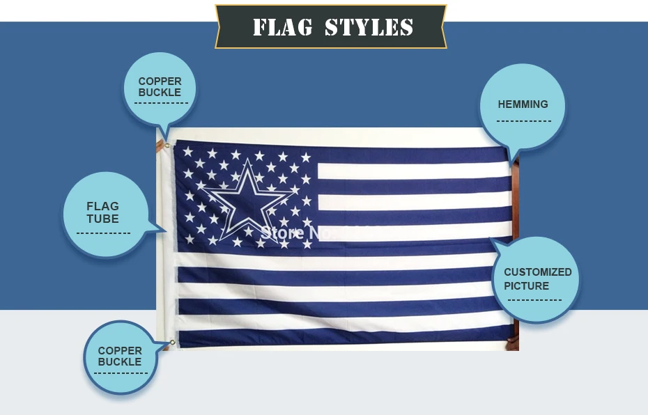 60x40 см бесплатный дизайн спортивный флаг LGBT флаг polyester полиэстер настроить баннеры все логотипы и цвета и размеры новая распродажа