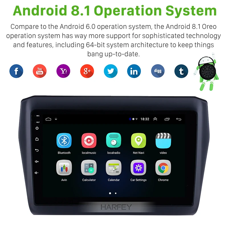 Harfey Car GPS 2Din HD Bluetooth 9&quot Auto Radio Stereo Android 8.1 for SUZUKI Swift 2017-2019 with FM Wifi AUX DVR TPMS OBD2 SWC |