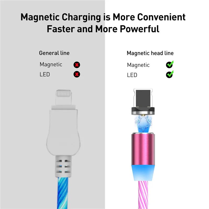 USLION Магнитный зарядный кабель, светильник для быстрой зарядки, магнитный Micro usb type-C кабель для iPhone XS XR светодиодный магнитный провод