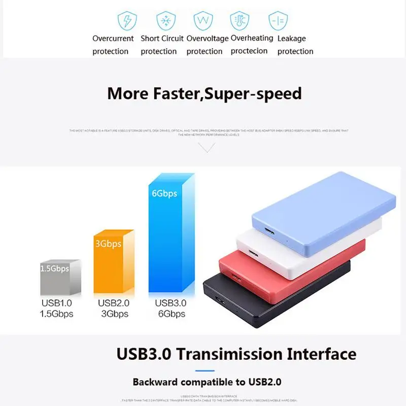 USB3.0 SATA3.0 жесткий диск Корпус для внешнего жесткого диска 2," HDD чехол 6 Гбит/с Поддержка неограниченной памяти HDD/SDD UASP протокол