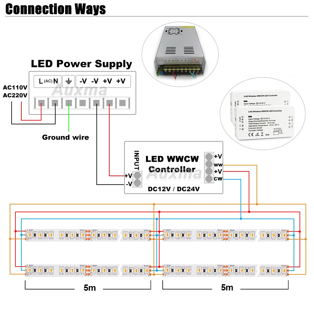 3527 2в1 120 светодиодный s/m Светодиодная лента, WWCW CCT IP20 DC12V/24 V, 19,2 Вт/м, 600 светодиодный s/катушка, 5 метров/Катушка, не водонепроницаемый, для гостиной спальни