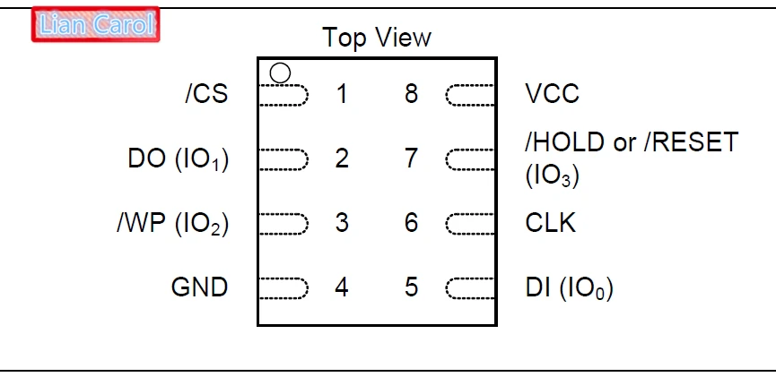 W25N01GVZEIG 25N01GVZEIG W25N01G 1G WSON8 2,7 V-3,6 V