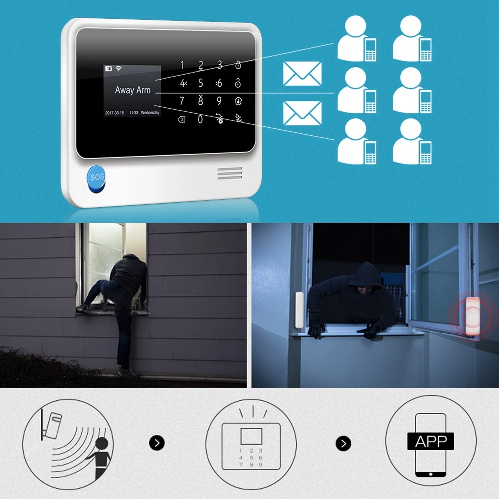 DC 12В/1А GSM WiFi/GPRS/SMS LED Сенсорная клавиатура сигнализация домашняя система