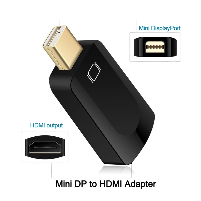 مصغرة موانئ دبي DisplayPort V1.2 الذكور إلى HDMI V1.4 شاحن أنثي AV محول الكابل 1080 P ل ماك بوك ماك برو الهواء العارض HDTV
