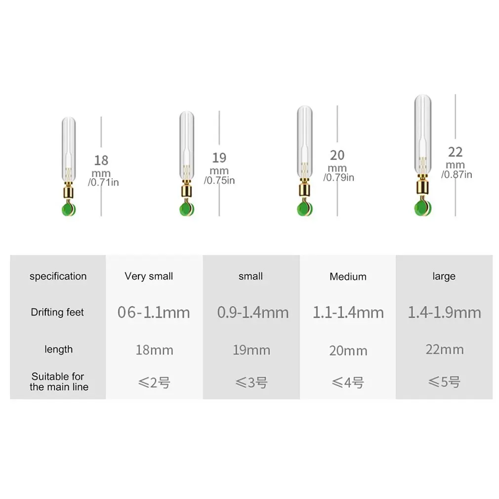 20 قطعة النحاس تعويم بقية النحاس رئيس دوران الانجراف مقعد عالية الجودة المطاط الصيد تعويم الصيد اكسسوارات 20 قطعة النحاس تعويم بقية النحاس رئيس دوران الانجراف مقعد عالية الجودة المطاط الصيد تعويم الصيد اكسسوارات