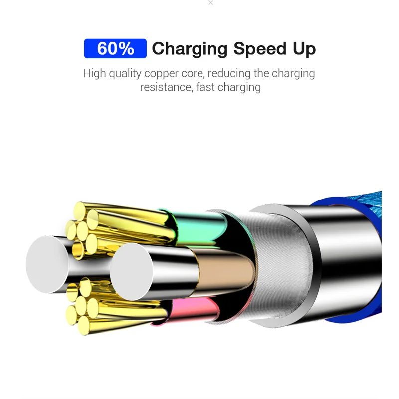 LEORY 1 м Micro USB кабель 2.4A Быстрый синхронизации данных и зарядки 480 Мб скорость