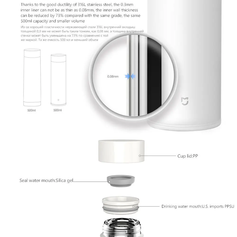 Термос Xiaomi Mijia, 500 мл, Термокружка, термос с теплоизоляцией для воды, 316L, нержавеющая сталь, 12 часов, сохраняет тепло/холода