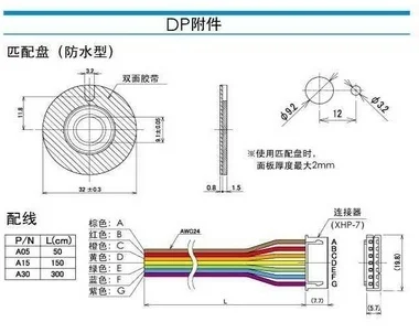 HENYNET роторное кодирование switchTOSOKU DDP02 010N20R 02N контрольные принадлежности используется CNC машина цифровой контроль поворотный станок