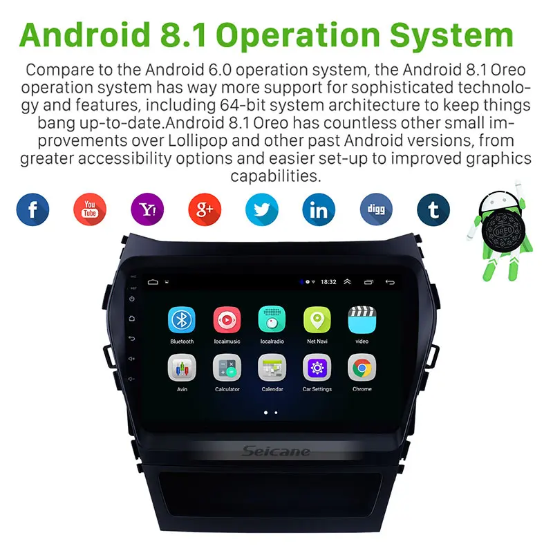 Perfect Seicane 2Din Android 8.1 9 Inch Car Radio For 2013 2014-2017 Hyundai IX45 SantaFe Stereo Touchscreen Head Unit Multimedia Player 1