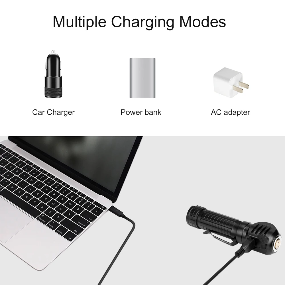Головной мини фонарь 5 режимов светодиодный головной с белым светом USB зарядкой