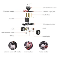 High Tech Toys