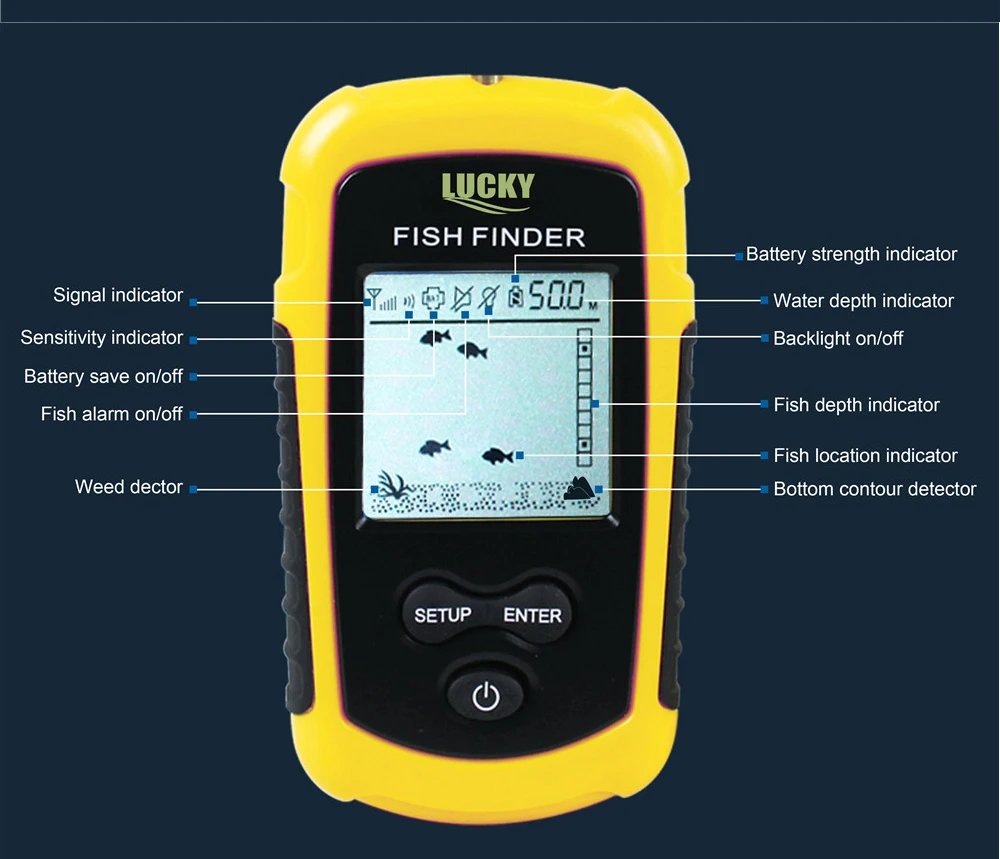 محظوظ صياد السمك لقارب الصيد الصيد أسلم Fishfinder السونار السونار اللاسلكية الاستشعار سونار FFW1108-1 و FF1108-1