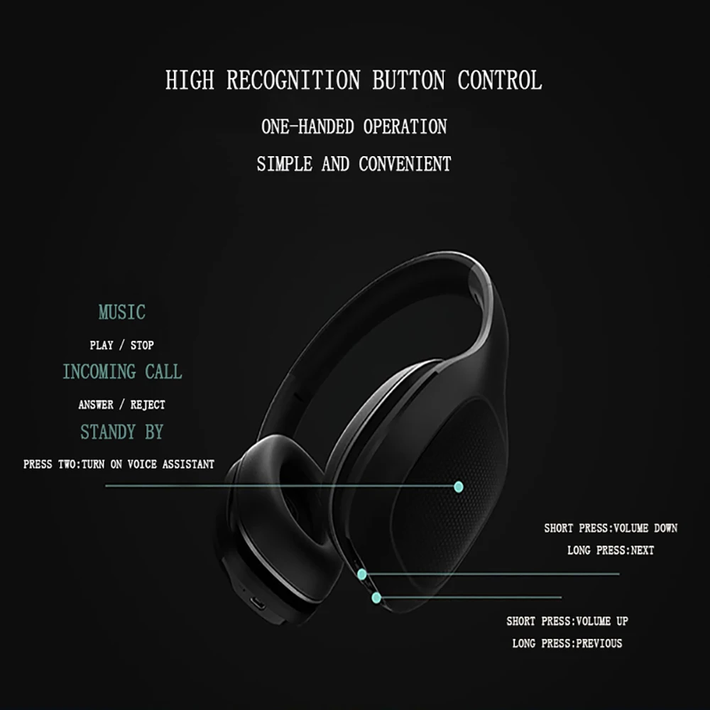 Беспроводные наушники Xiaomi Mi Bluetooth aptX 40 мм динамическая ПУ гарнитура версия 4 1