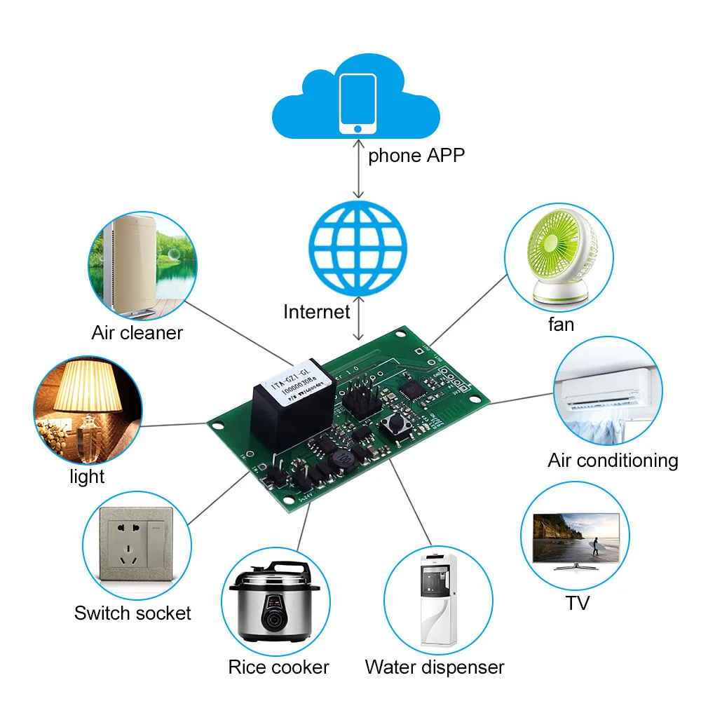 Sonoff SV ITEAD безопасное напряжение 5 24 В постоянного тока Wi Fi беспроводной