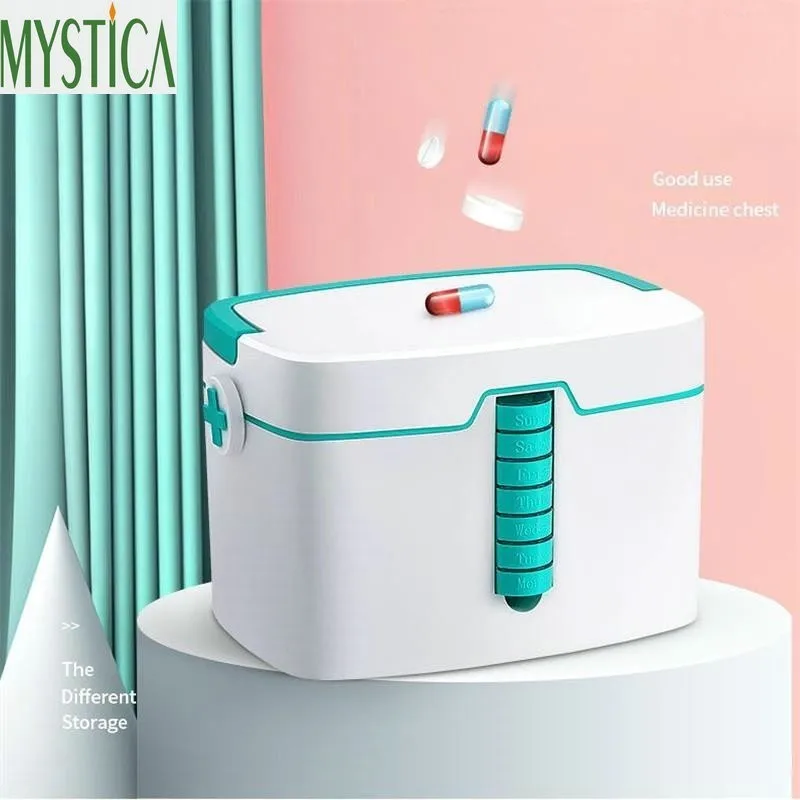 

First Aid Kit Double Layer Home Medical Storage Box Holder Multi Function Drugs Organizer Case Healthcare Travel Medicine Boxes