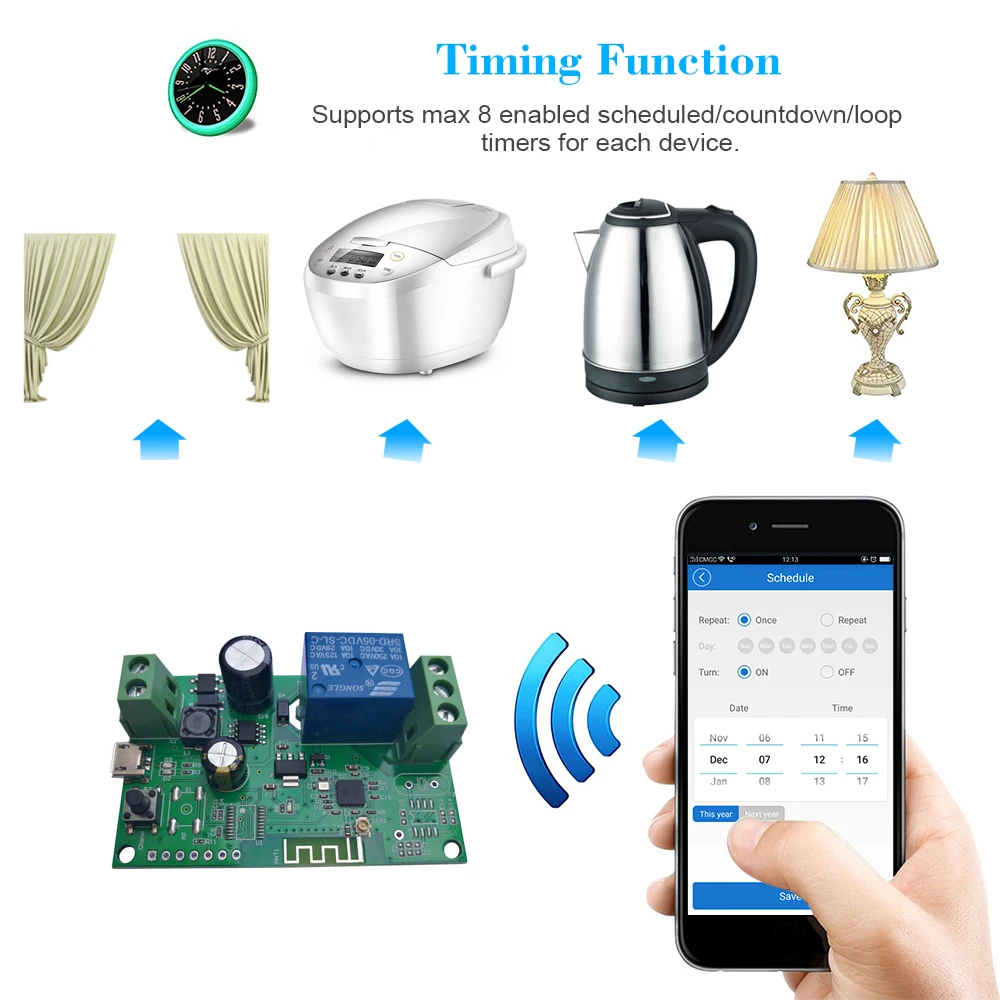 EWeLink DC5V 12V 24V 32V Wifi переключатель беспроводной релейный модуль модули для