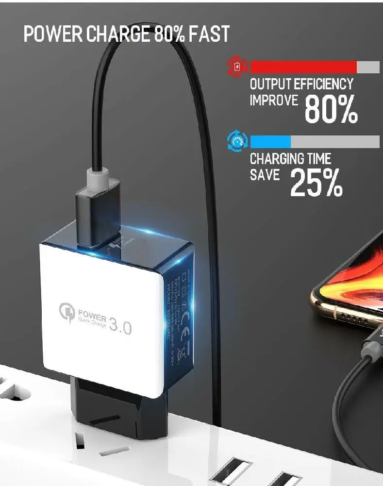 

DSstyles USB Fast Charging Quick Wall Charger Adapter Plug for Samsung Android iPhone LG