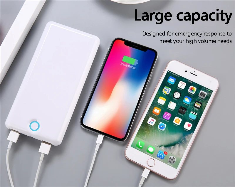 20000mAh Power Bank USB-C QC 3.0 Portable Charger Dual USB 20000 mAh Powerbank External Battery Pack | Мобильные телефоны и