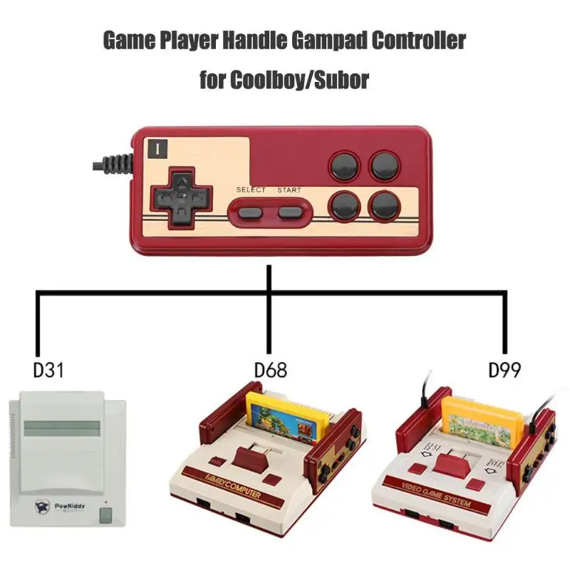 Проводной 8 бит ТВ красный и белый игровой плеер ручка Gampad контроллер