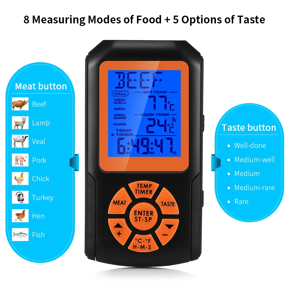 

Baby Health Care Wireless Food Cooking Grill Smoker Meat Thermometer Instant-Read LCD Screen For Household Use Mothers Helper