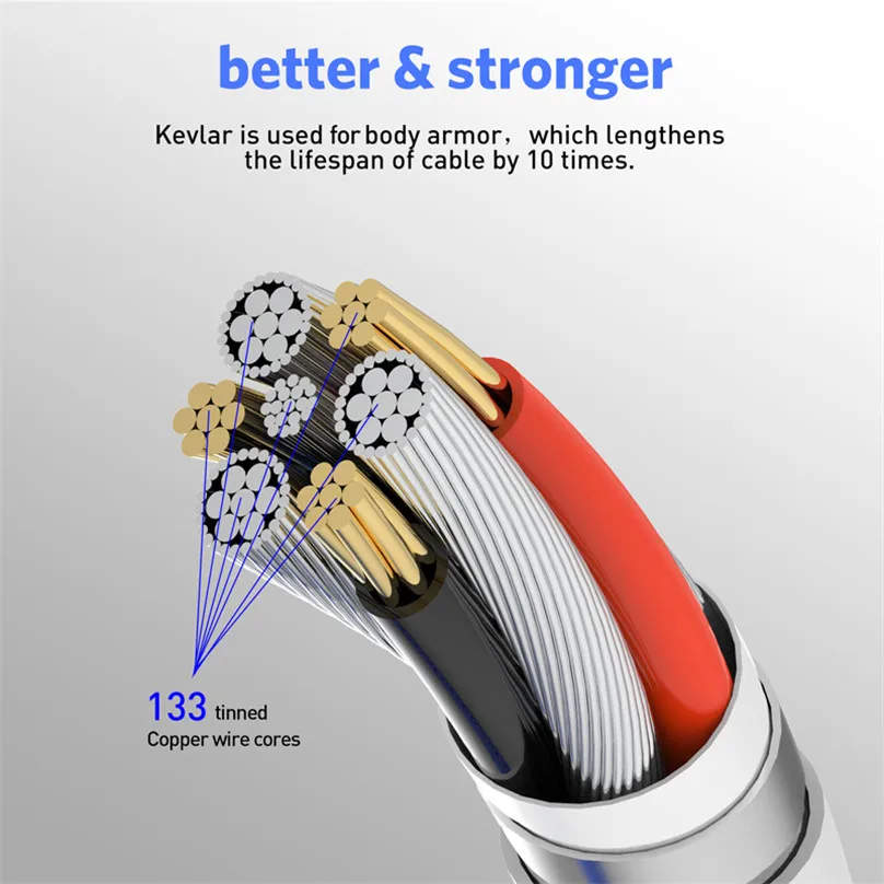 Магнитный кабель USLION светодиодный Type C Micro USB для зарядки iPhone XS MAX магнитное