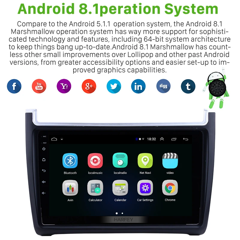 Discount Harfey for VW Volkswagen Polo 2012-2015 9" Android 8.1 Car Audio Stereo GPS Navigation with 1080P Video Bluetooth car Radio SWC 1