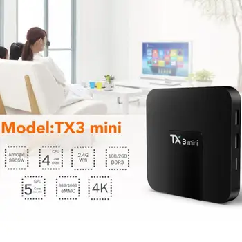 

TX3 Mini Android 7.1 1+16G/2+16G Smart TV Box HDMI2.0 Amlogic S905W Quad Core 2.4G WiFi BT4.0 4K Set-top Box Home Media Player