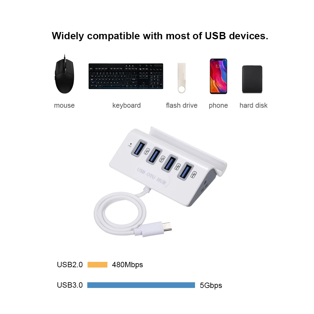 Концентратор типа C USB 3 1 с картридером 4 в концентратор c OTG 0 многофункциональный
