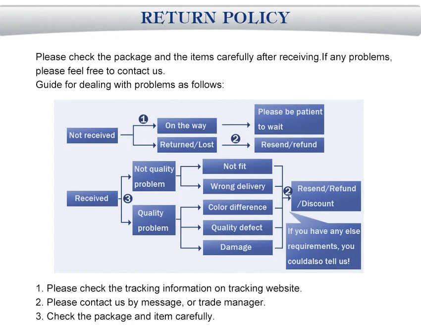 удалённый вызов процедур. Received return. макс лсд. Received return. Google cloud storage.