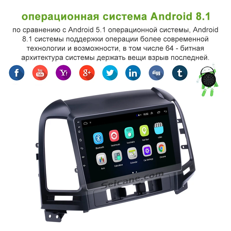 Best Seicane 9" Android 8.1 2din Car GPS Stereo Radio For HYUNDAI SANTA FE 2005-2012 Touchscreen  Multimedia Player Head Unit 1