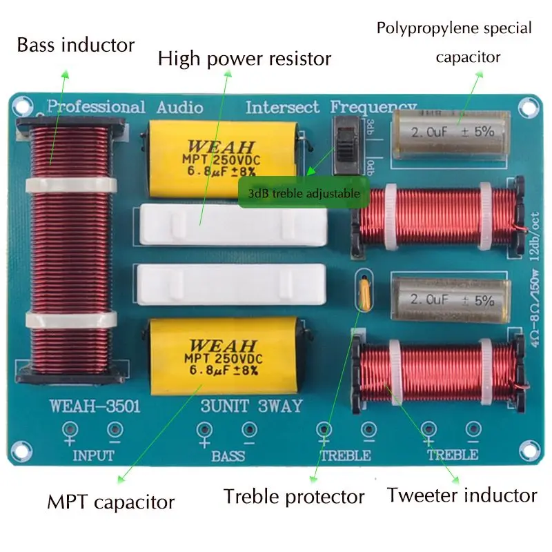 LEORY 250W KTV Профессиональное аудио делитель частоты 4-8 Ом ВЧ-бас 3 Way делитель для Hi-Fi колонки
