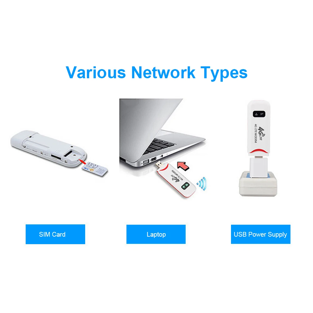 4G USB модем Мини 100 Мбит/с Wifi роутер карта даты мобильный Точка доступа