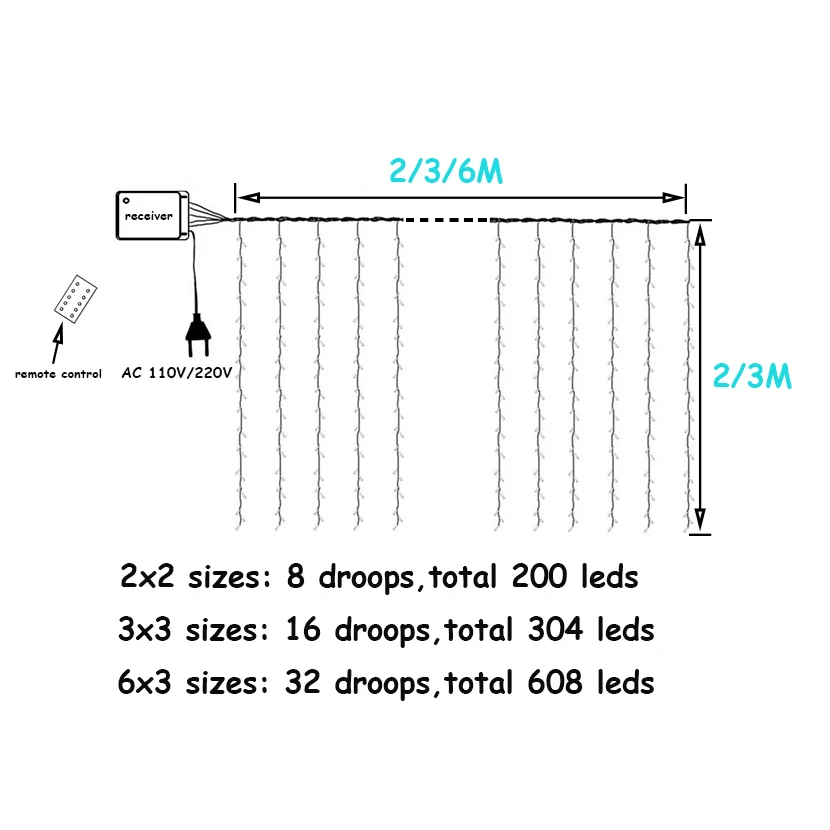 2x2/3x3/6x3 дистанционное управление занавес, волшебные огни Рождественские огни светодиодные гирлянда вечерние садовые уличные Свадебные украшения