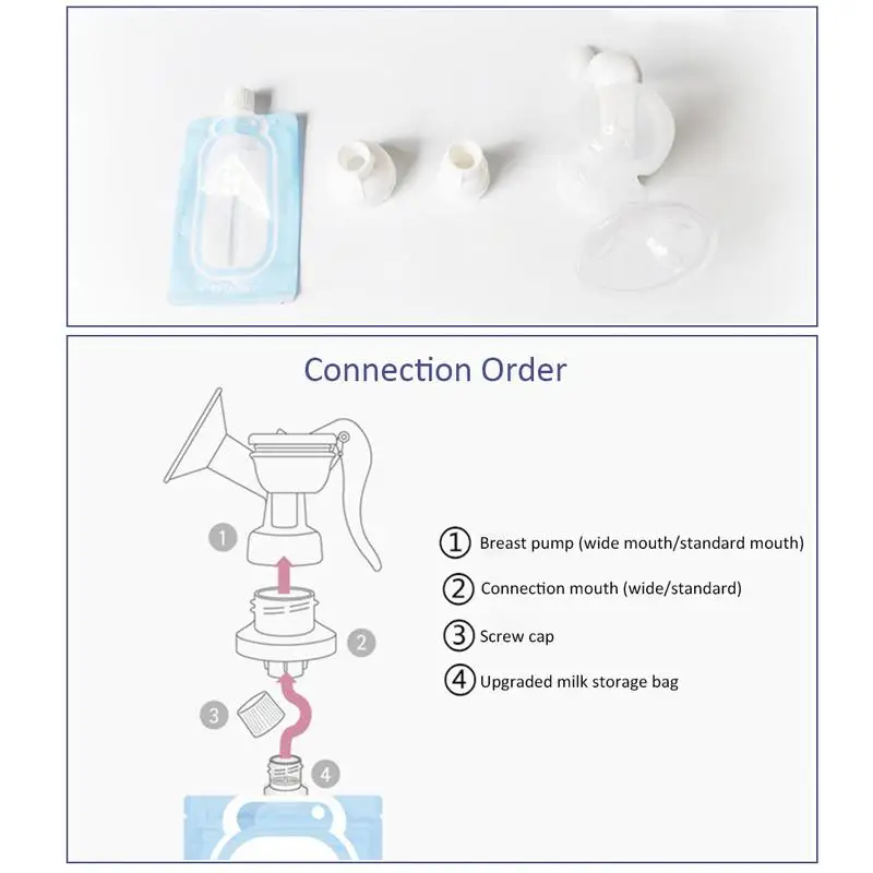 15 шт./упак. 200 мл хранение грудного молока мешок с прямым насосом молокоотсос Twist-cap переноски для кормления с широкими обычными адаптерами калибра