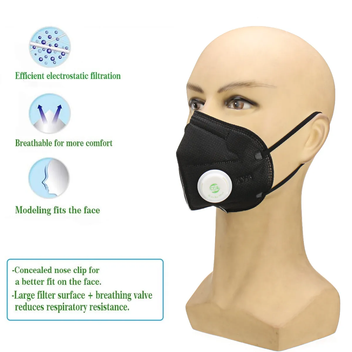

Allergy Mask PM2.5 Dust Face Mask Mist Respirator Particulate Breathing Pollution Mask Filter