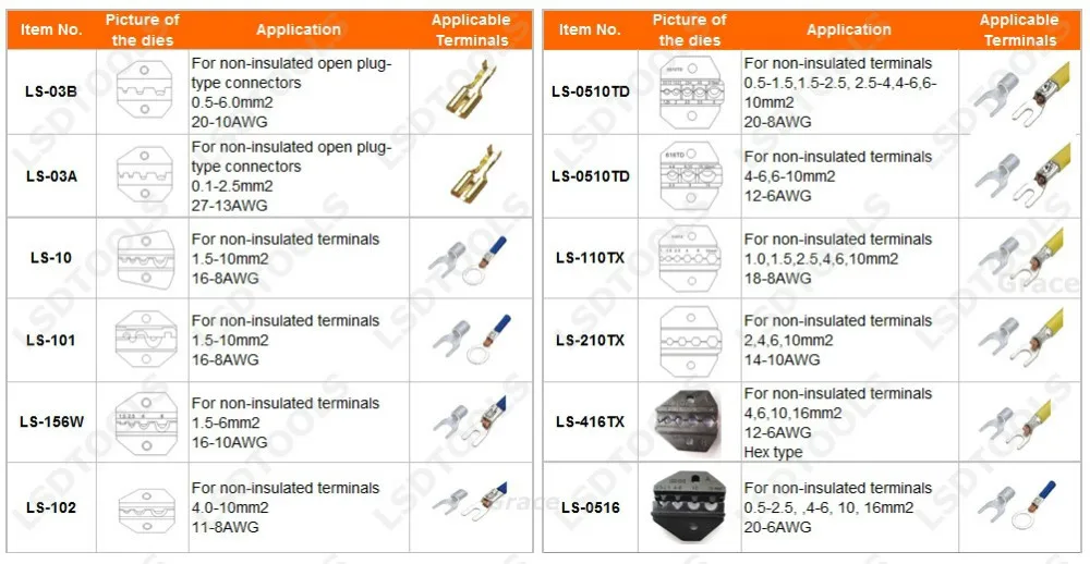 Серия LS обжимной инструмент для различных типов и размеров клемм, кабельных разъемов, храповых обжимных инструментов, щипцы плоскогубцы