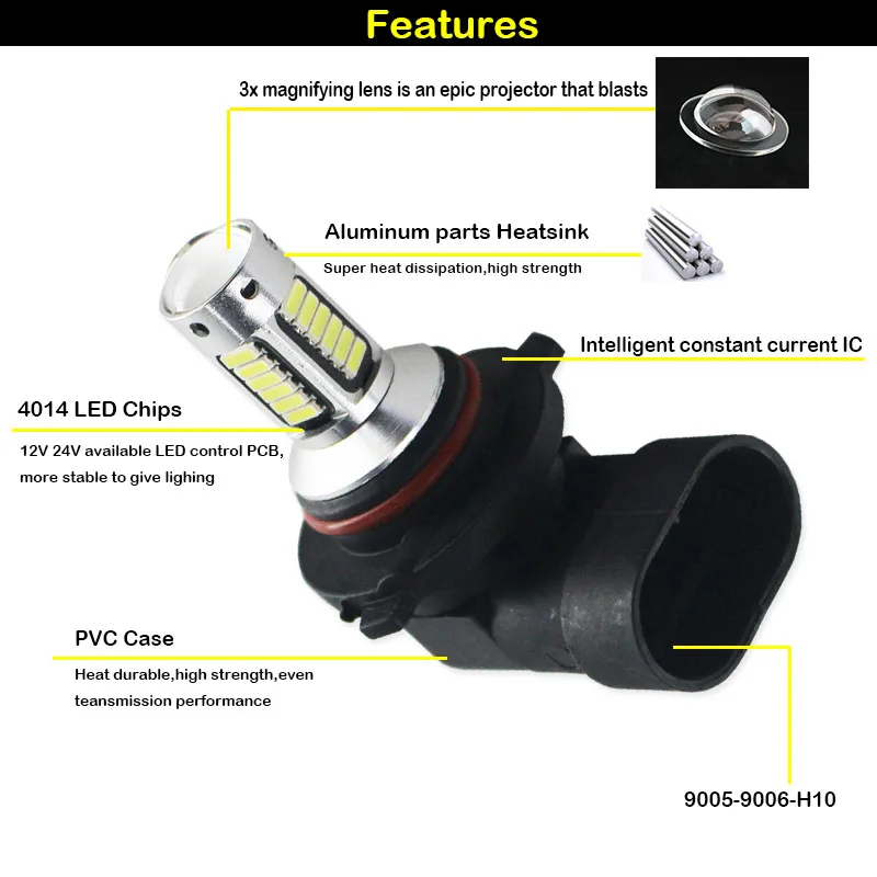 H11 H8 H16 LED Car Fog Bulbs HB3/9005 9006/HB4 H27 880 881 H3 H1 High Power H7 LED Cars White Red Blue Ice blue Lamp 12V iJDM led lights led bulbs led car lights led car headlights