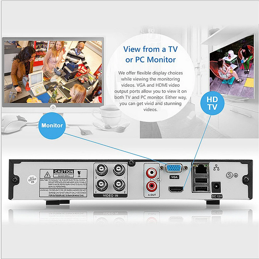 YiiSPO 1080N 5 в 1 4CH AHD/CVI/TVI/аналоговый DVR видеорегистратор CCTV P2P 1080P NVR VGA HDMI для HD AHD/XM ip