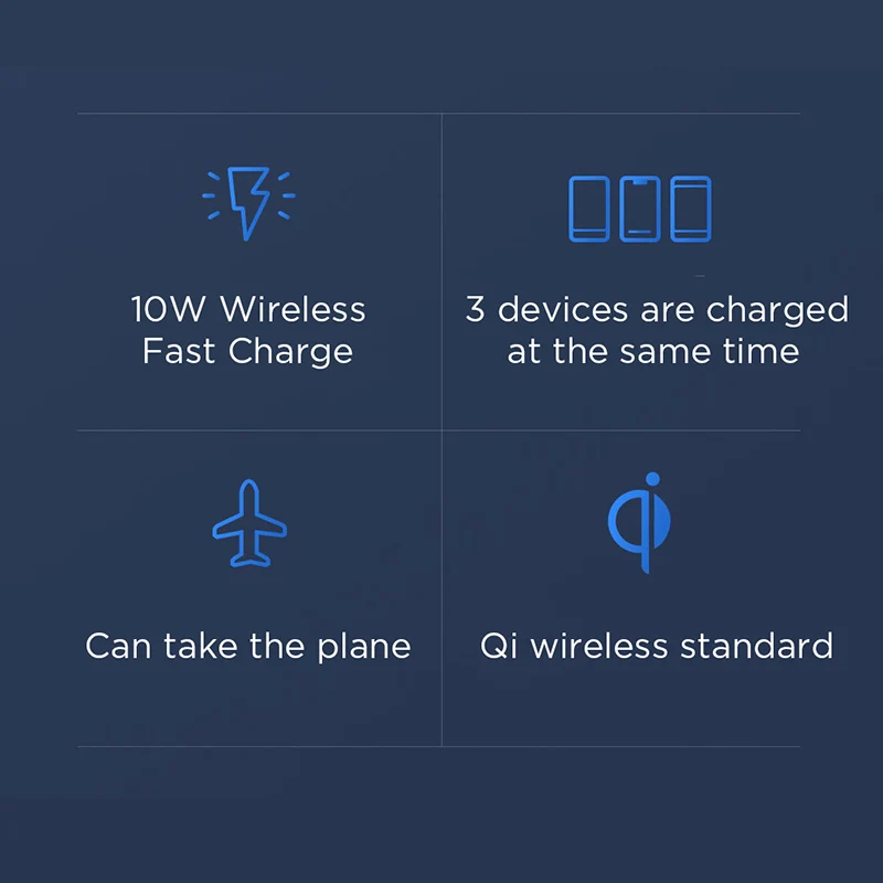 Pаспродажа Xiaomi power Bank 10000 мАч Быстрое беспроводное зарядное устройство с usb type C для мобильного телефона Быстрая зарядка для iPhone 11 pro Huaiwei mate 30