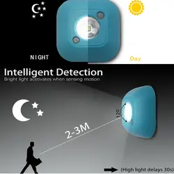 Движения PIR Сенсор светодиодный ночник человеческого тела двойной свет индукции Управление Шкаф Кабинет Лестницы коридор туалет ночника