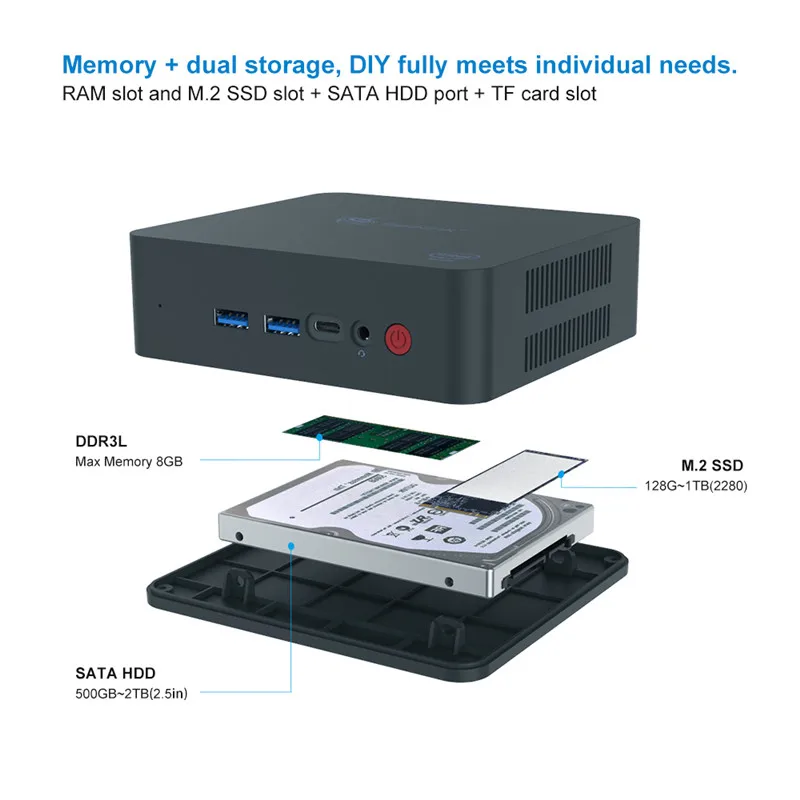Clearance Beelink U55 Mini PC Intel Core I3 Intel HD Graphics 5500 Windows 10 mini pc tv box 2.4G&5.8G WiFi 1000M USB3.0 BT4.0 set top box 2