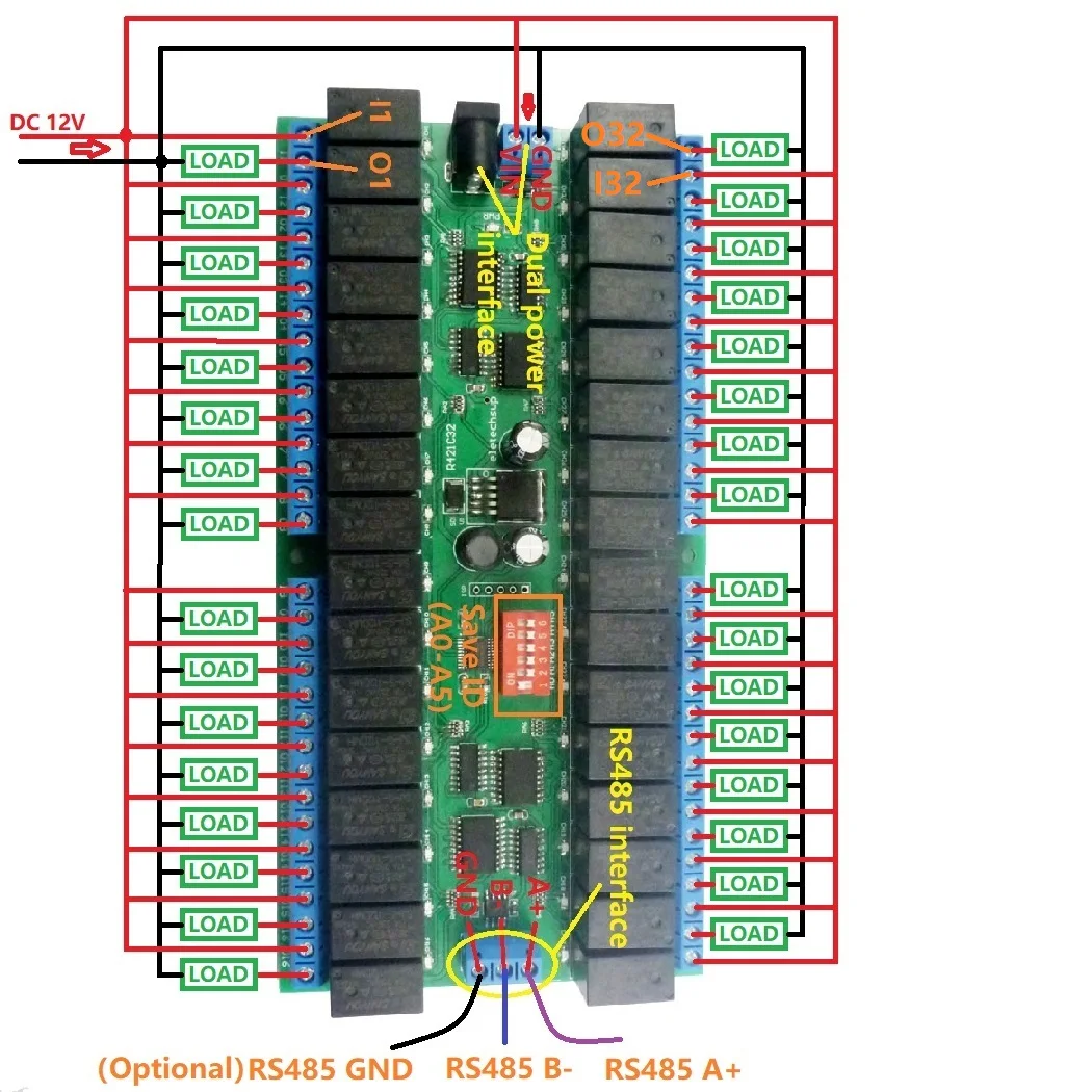 

DC 12V 32ch Modbus RTU RS485 Relay Switch Board UART Serial port Module for diy electronic sensor LED