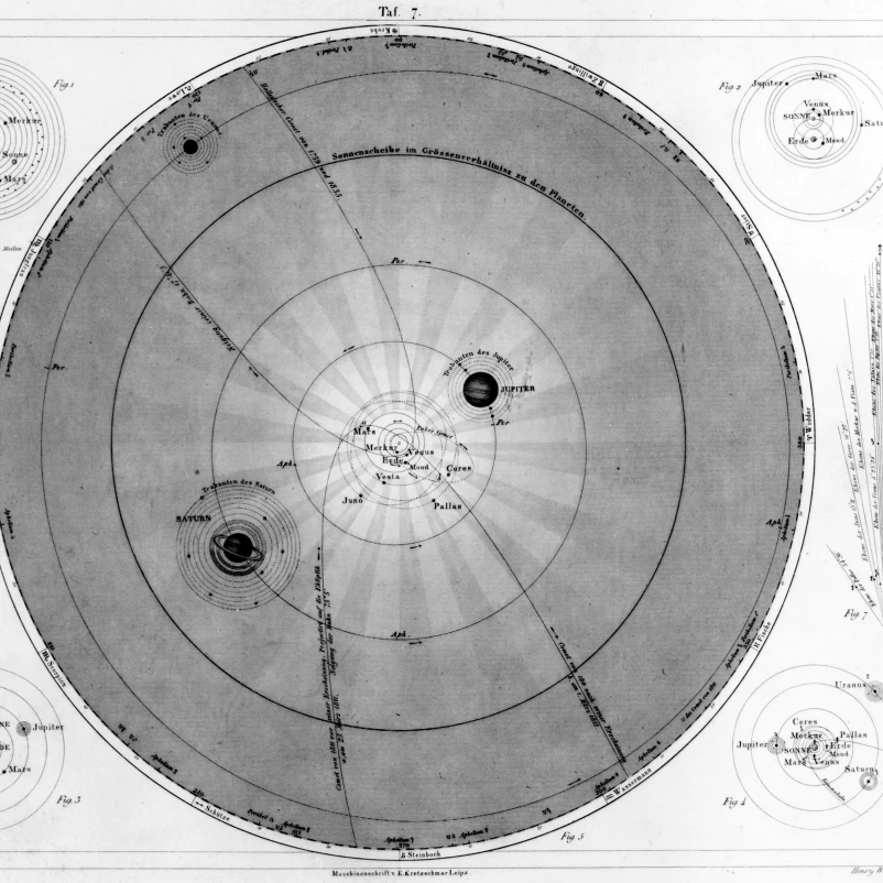 Планетарные системы Ptolemy Brahe Copernicus постер печать по научному источнику (36x24) | Дом и