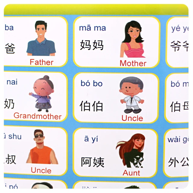 Chinese And English E Book For Children Early Educational Learning Machine English Letter Abc Food Animal Chinese Poem Music Toy Learning Machines Aliexpress