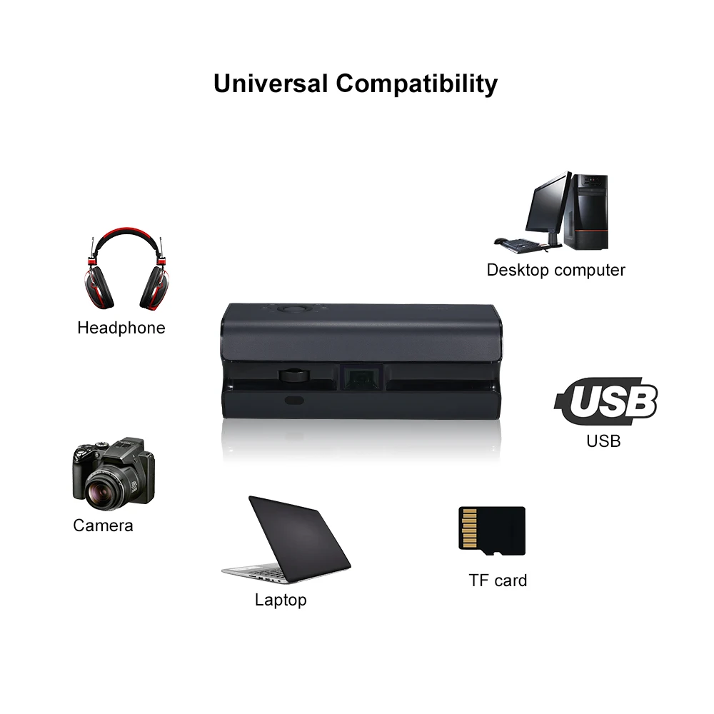 Проектор Full HD DLP портативный мини проектор с 30000 лампами Life Side для домашнего