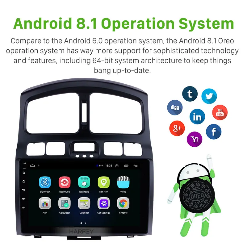 Flash Deal Harfey Android 8.1 for 2005-2015 Hyundai Classic Santa Fe 9" HD Touch screen Head Unit GPS Navigation AUX Bluetooth Car Stereo 1